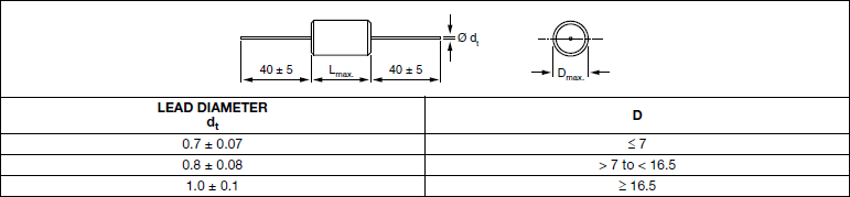 Vishay F1773 X2-Entstörfolienkondensatoren